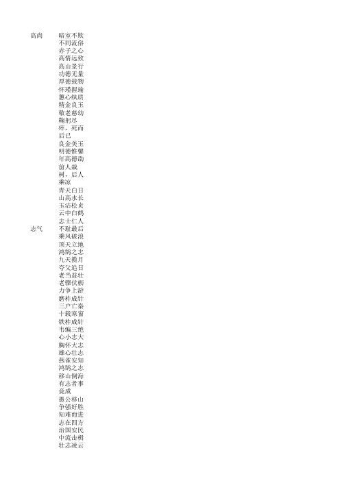 描写人物品质的词语