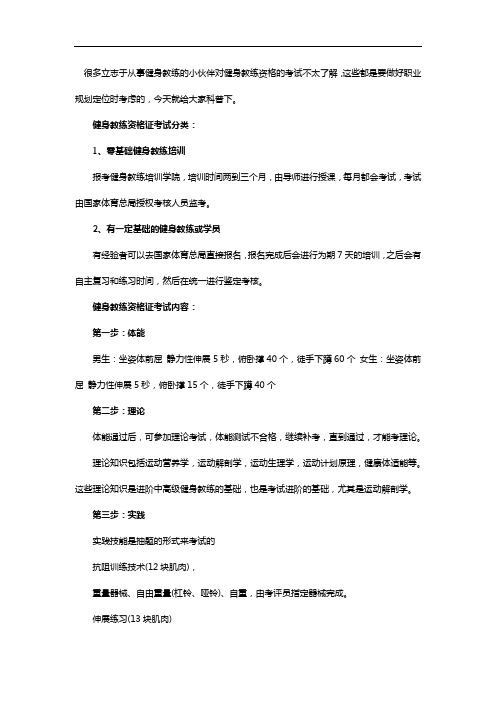 健身教练资格证的考试内容