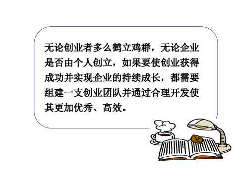 创业学4