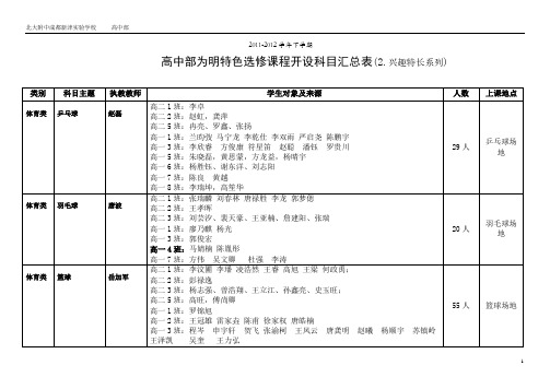 北大附中成都新津实验学校7《校本课