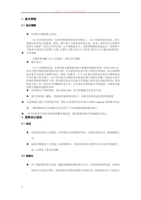 plsql编写规范