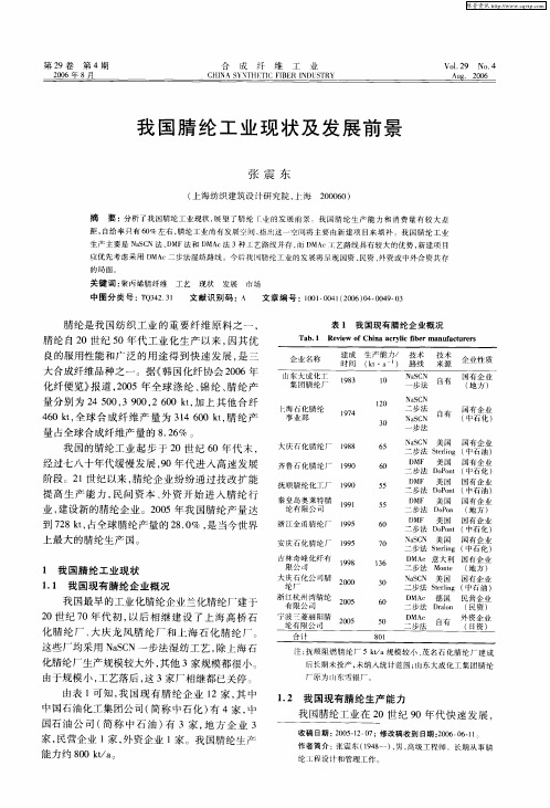 我国腈纶工业现状及发展前景