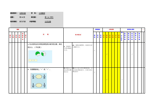小学数学三年级下册第六单元《比大小》应用作业