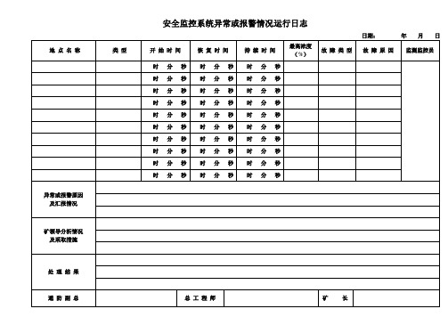 煤矿调度相关记录台帐