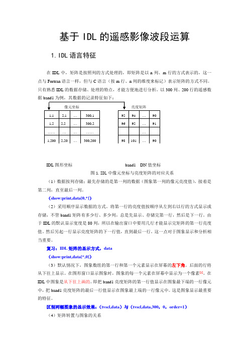 基于IDL的遥感影像波段运算