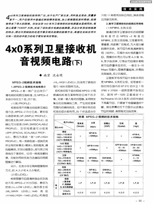 4×0系列卫星接收机音视频电路(下)