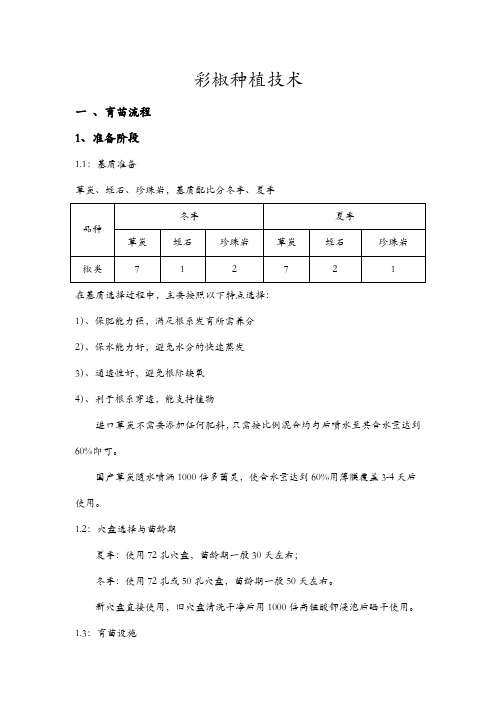 彩椒种植技术