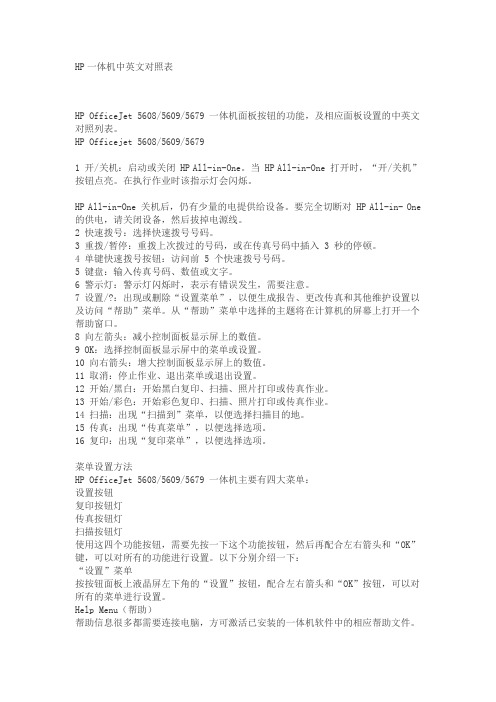 HP一体机英文