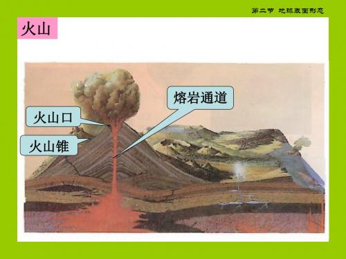 最新2019-湘教版高中地理必修1第2章第2节地球表面形态(共59张PPT)-PPT课件