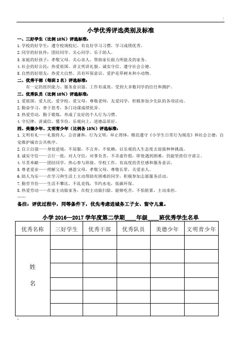 小学优秀评选类别及标准