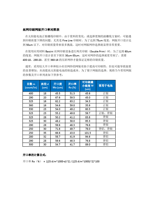 丝网印刷网版开口率对照表