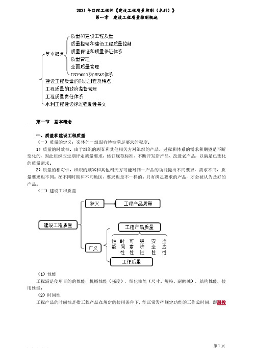2021年监理工程师《建设工程质量控制(水利)》学习笔记-第一章建设工程质量控制概述