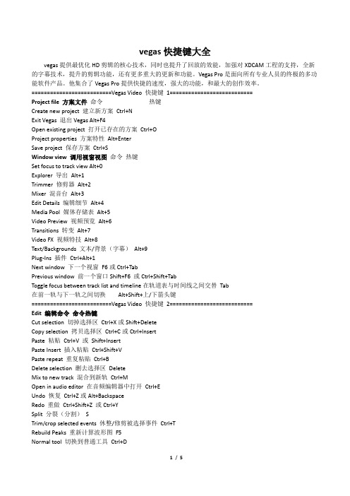 vegas快捷键大全