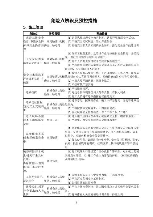 危险点辨识及预控措施