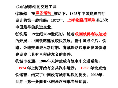 高一历史交通和通信工具的进步(PPT)3-1