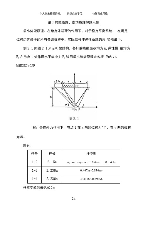 结构力学虚功原理最小势能原理解题示例