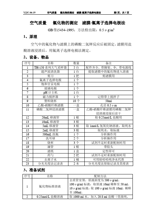 19--空气  氟化物  离子选择电极法