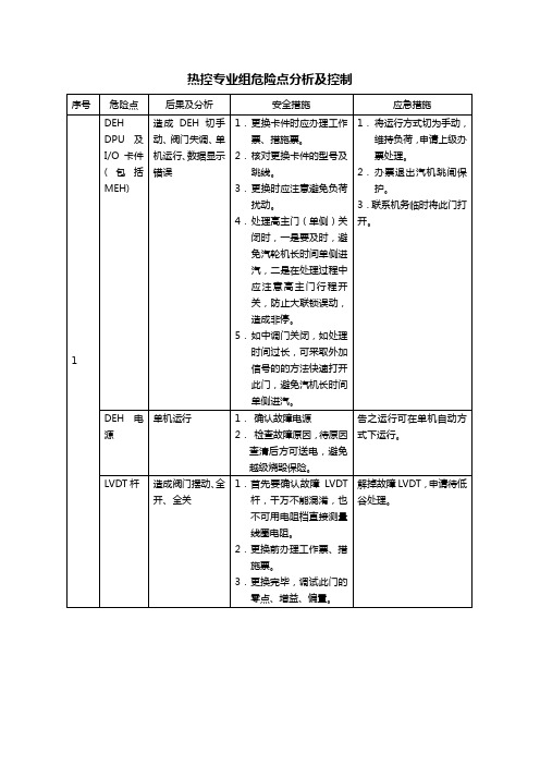 热工专业组危险点分析及控制