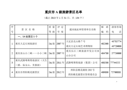 重庆市A级旅游景区名单(2013版)