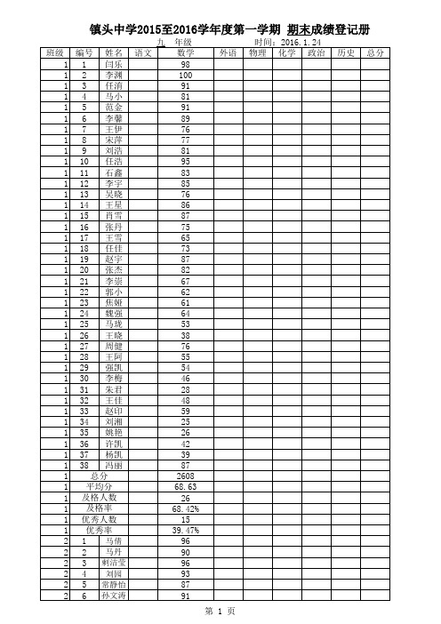 九年级数学成绩总登记册