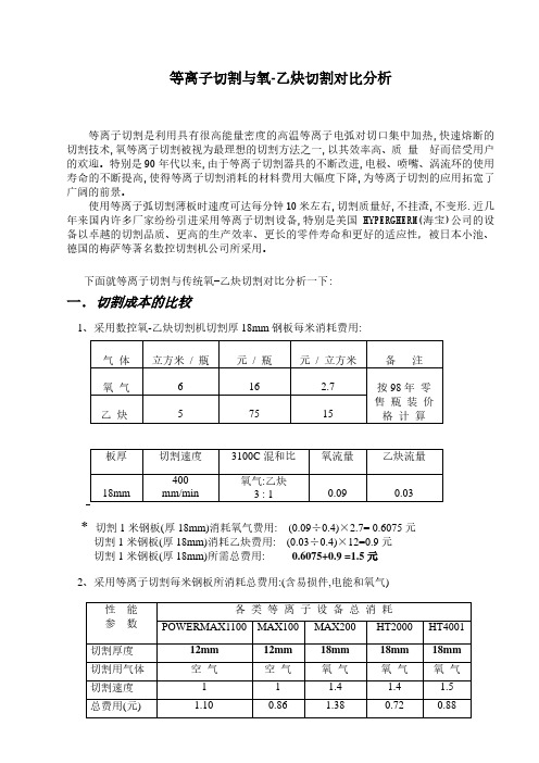 等离子切割与氧乙炔切割对比
