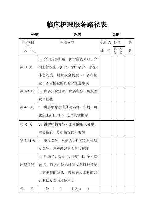 临床护理服务路径表