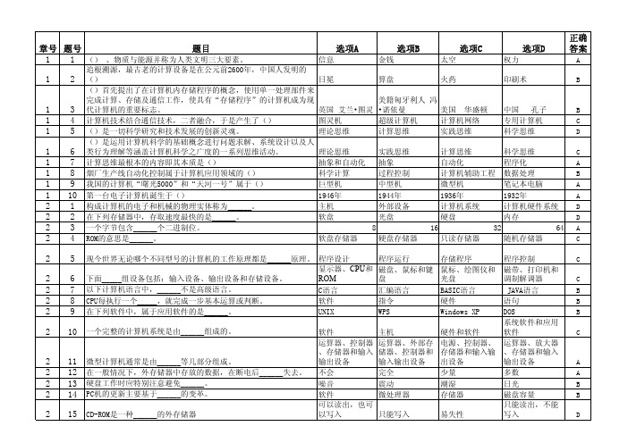 大学计算机客观题汇总-选择题