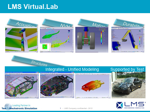 LMS Virtual.Lab 汽车NVH应用概述