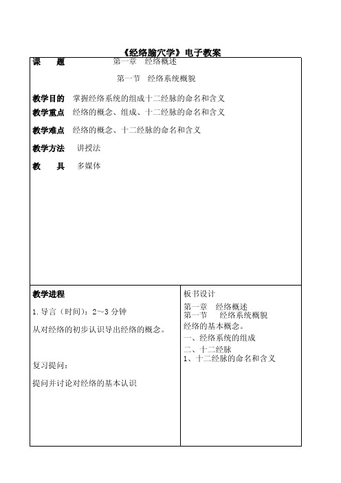 6-2-2 《经络腧穴学》教案