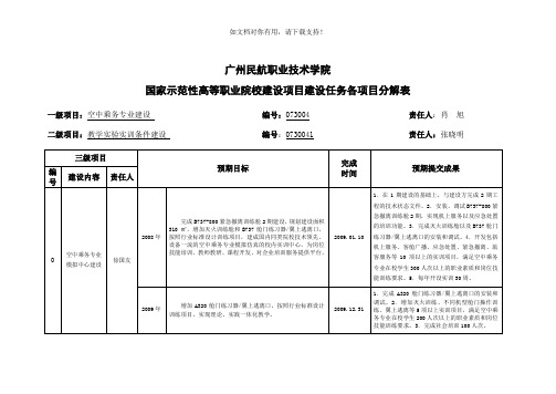 广州民航职业技术学院