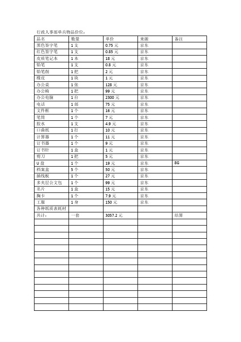 办公用品含价格大全