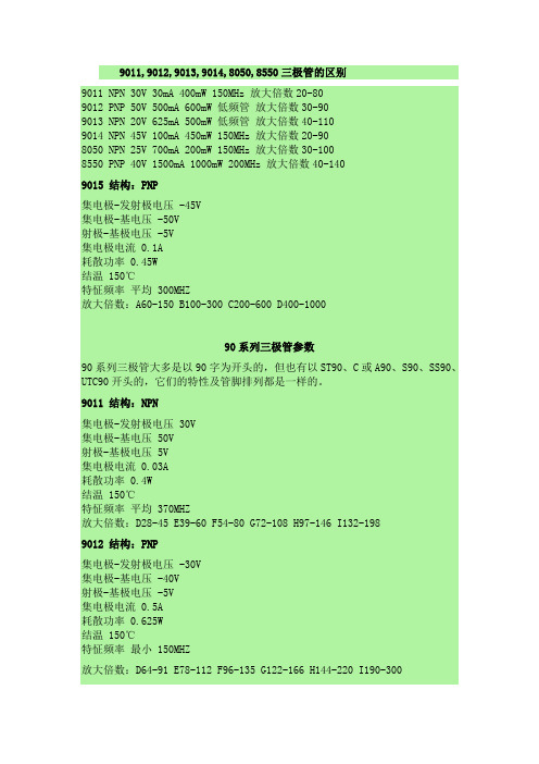 三极管参数