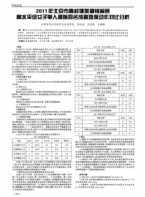 2011年北京市高校健美操锦标赛高水平组女子单人操前四名成套难度动作对比分析