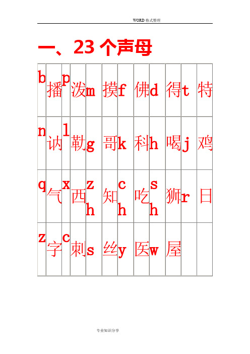 声母、韵母、整体认读音节表
