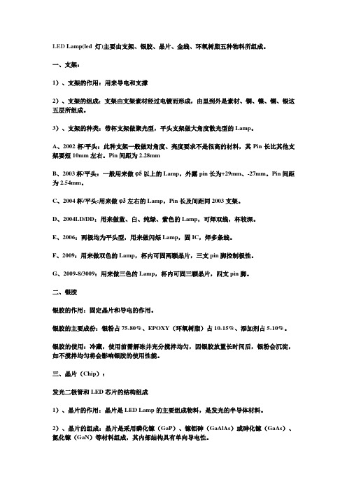 LED由什么组成