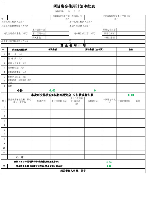 项目资金使用计划审批表(样板)