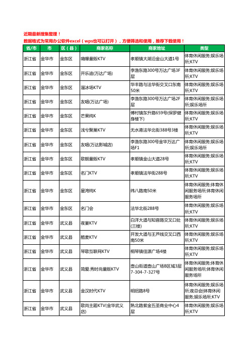 2020新版浙江省金华市KTV工商企业公司商家名录名单黄页联系方式电话大全250家