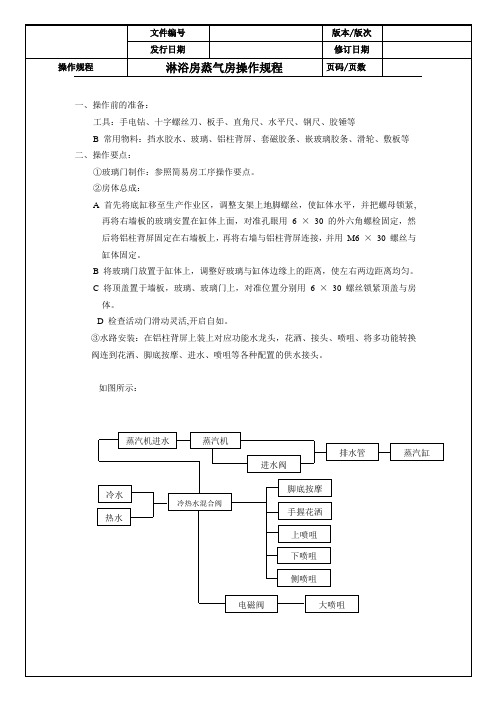 合体房《蒸汽房》操作规程