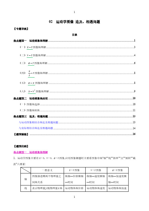 02 运动学图像 追及、相遇问题(解析版)