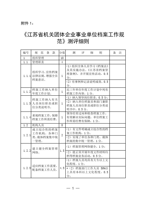 江苏省档案工作规范测评细则 8份