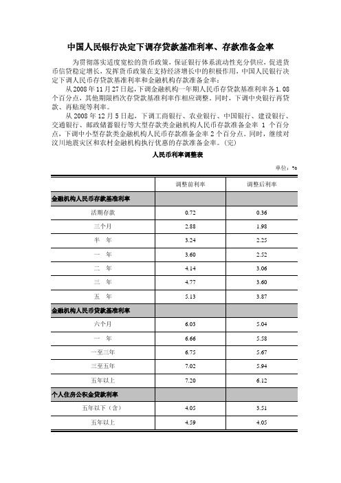 08年11月27日起中国人民银行决定下调存贷款基准利率