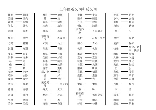 二年级的近义词和反义词