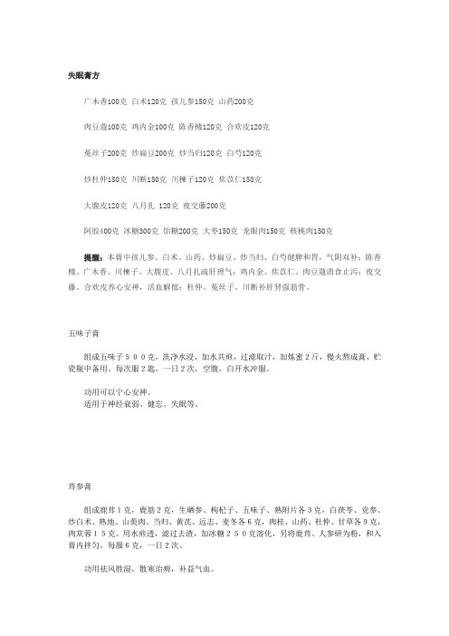 膏方