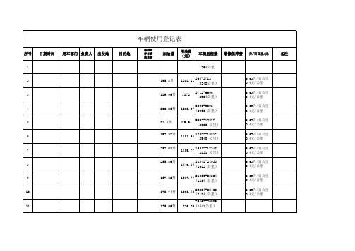 车辆使用登记表 