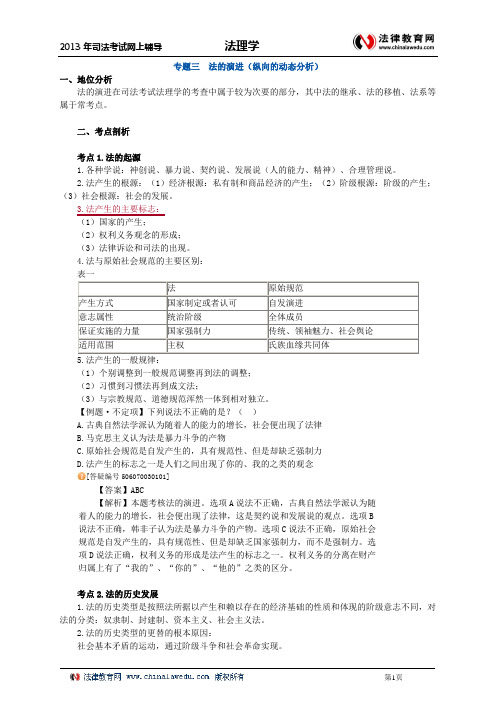 法理学0301