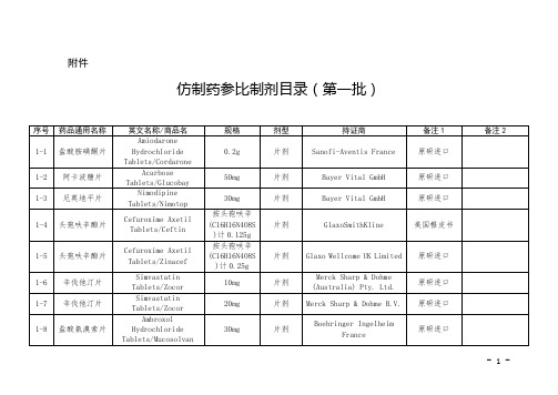 仿制药参比制剂目录(第一批)