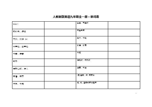 人教版英语九年级全一册单词表