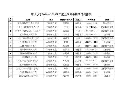廖坳小学上学期教研活动安排表