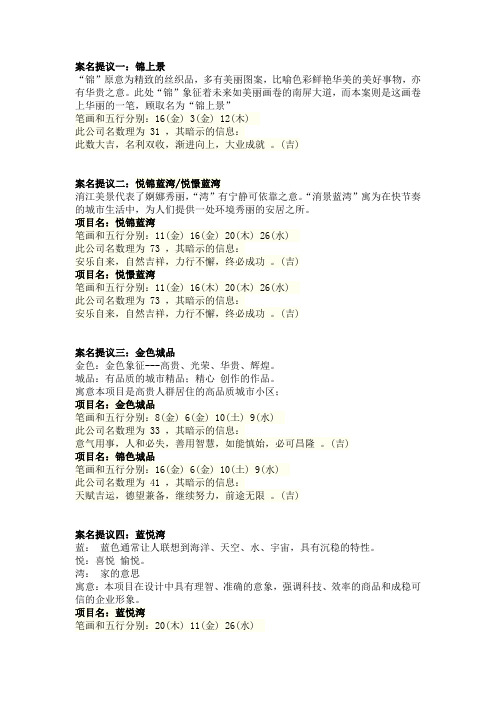 案名提议