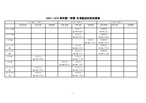2009-2010学年第一学期补考拟定时间安排表